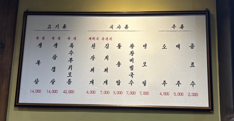 釜山必吃烤肉《3.5cm味贊王鹽烤肉맛찬들왕소금구이》春季限定水芹菜(미나리)、這個時間吃最優惠。 - 第4張圖 3.5cm味贊王鹽烤肉西面店(맛찬들왕소금구이서면점)
