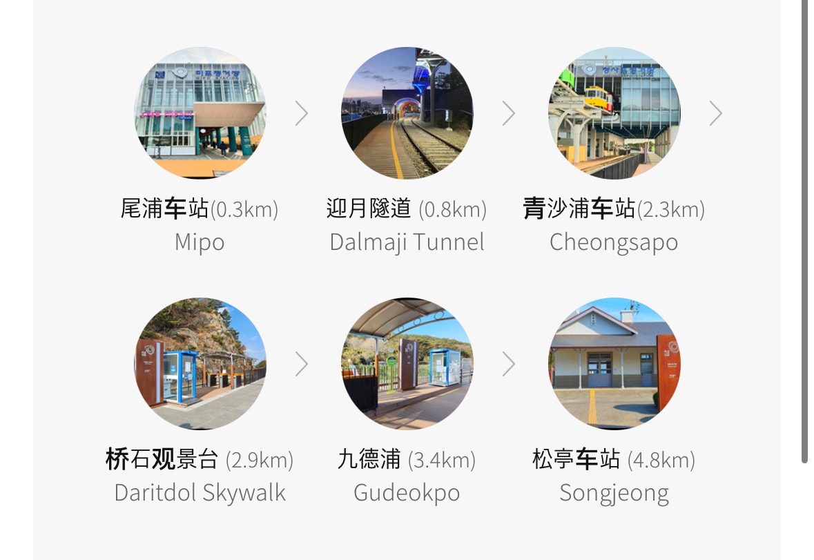 【Visit Busan Pass 釜山pass】釜山旅遊必備強卡 玩整詳細介紹使用方法(不斷更新) - 第9張圖