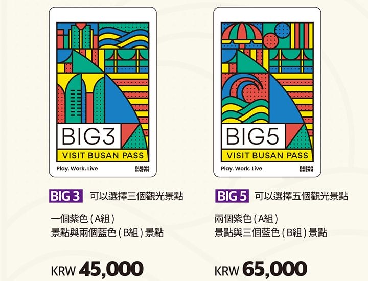 【Visit Busan Pass 釜山pass】釜山旅遊必備強卡 玩整詳細介紹使用方法(不斷更新) - 第4張圖